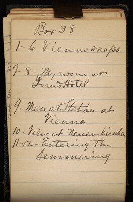 Record of negatives taken in 1888 (notes on trip to Vienna)