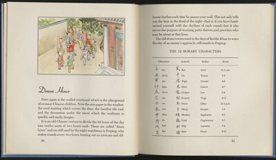 The Chinese-American Song and Game Book, excerpt #1