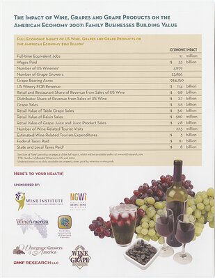 Economic Impact of Wine Grapes. Flyer