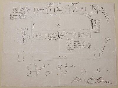 Andrew Dickson White's plan for library sites