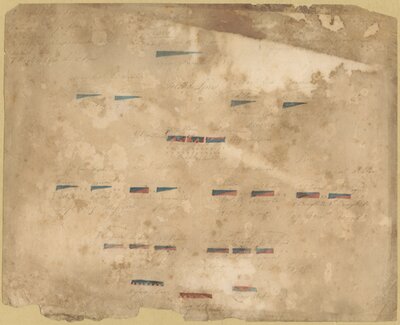 Lafayette’s Military Plan of the Colonial Army Camp at Brandywine