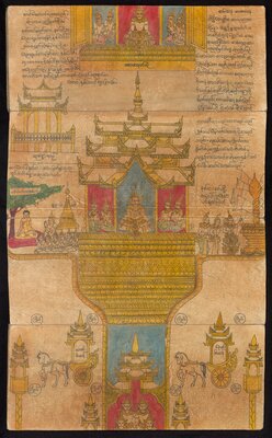 Parabaik Manuscript