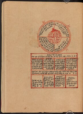 Samaritan Hymnbook