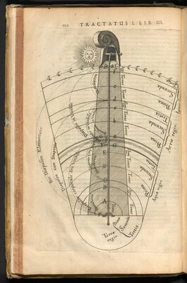 Utriusque cosmi majoris scilicet et minoris metaphysic
