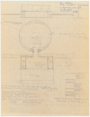Cyclorama Building