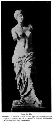 Alexandros of Antioch, Venus de Milo, 130 BC, Marble. 