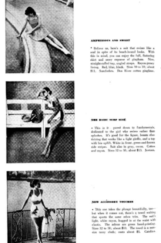 Women’s swimsuits, 1921