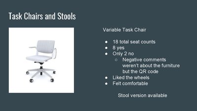 Variable Task Chair