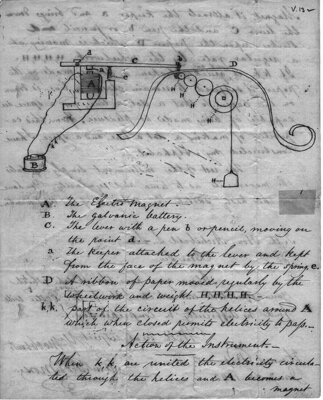 Samuel F.B. Morse to Archibald L. Linn letter, page 1